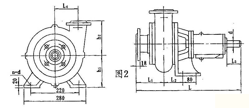 PW、PWF型悬臂式离心污水泵