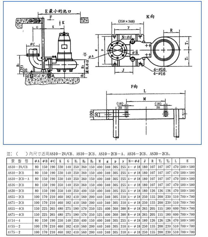 AS、AV型潜水式排污泵