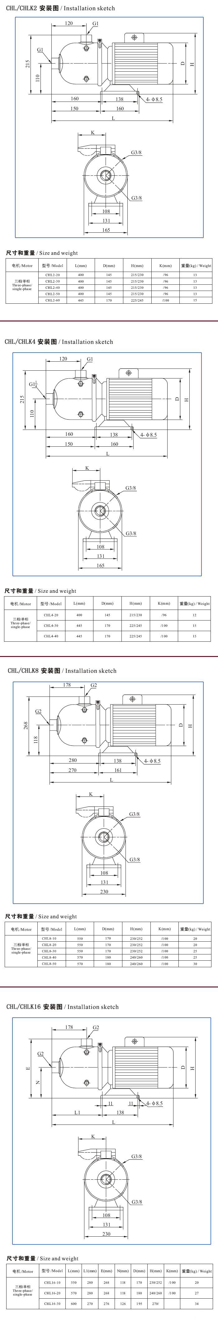 CHL,CHLK轻型不锈钢多级泵