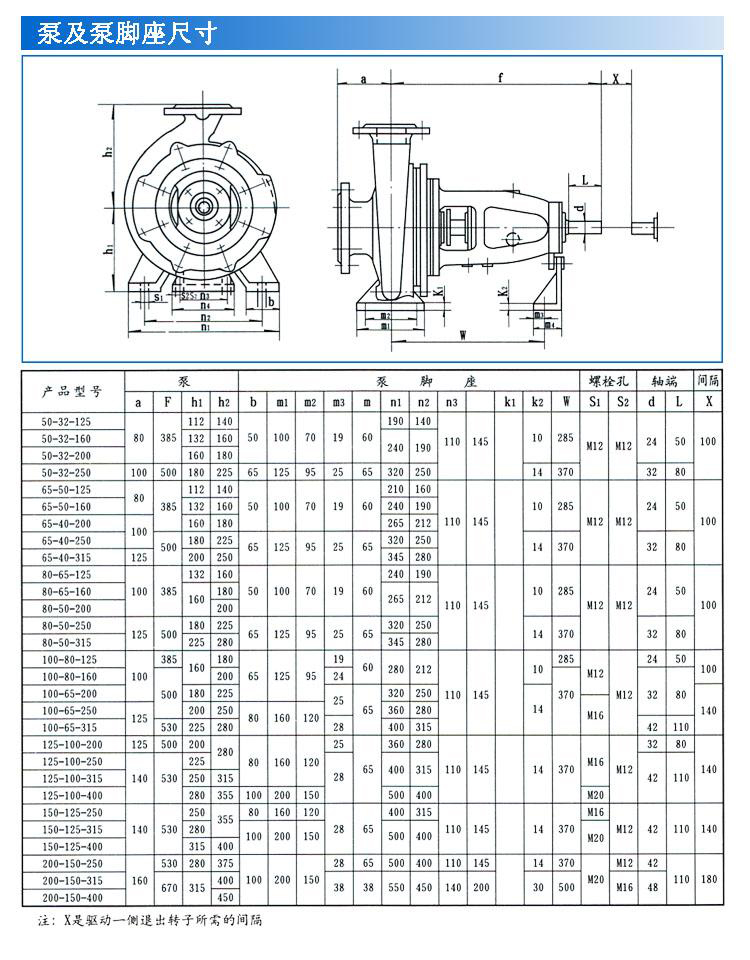 IS、IR型卧式单级单吸清水离心泵