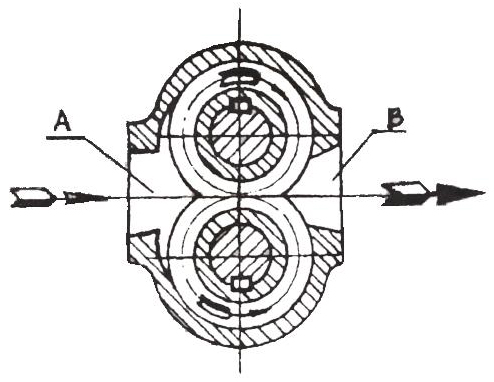 2CY系列齿轮润滑油泵