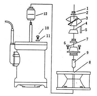 QY型充油式潜水电泵