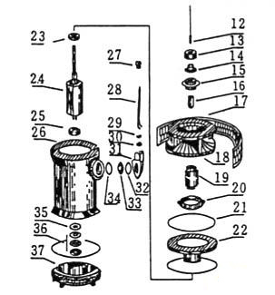 QY型充油式潜水电泵