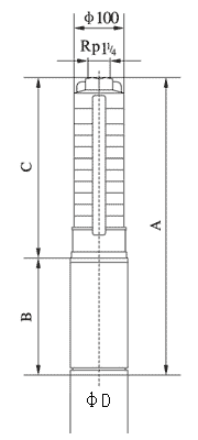 HQJ不锈钢多级深井潜水电泵(不锈钢深井泵)