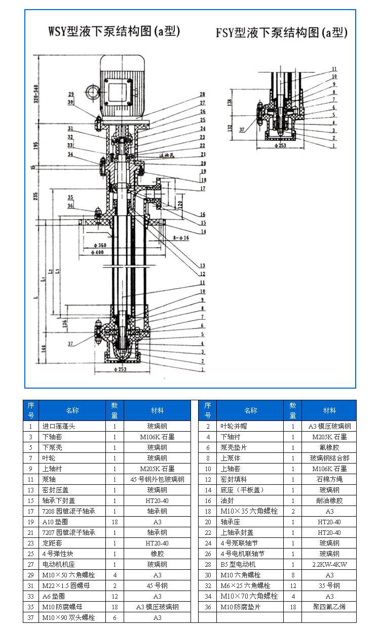 FSY型、WSY型立式玻璃钢液下泵